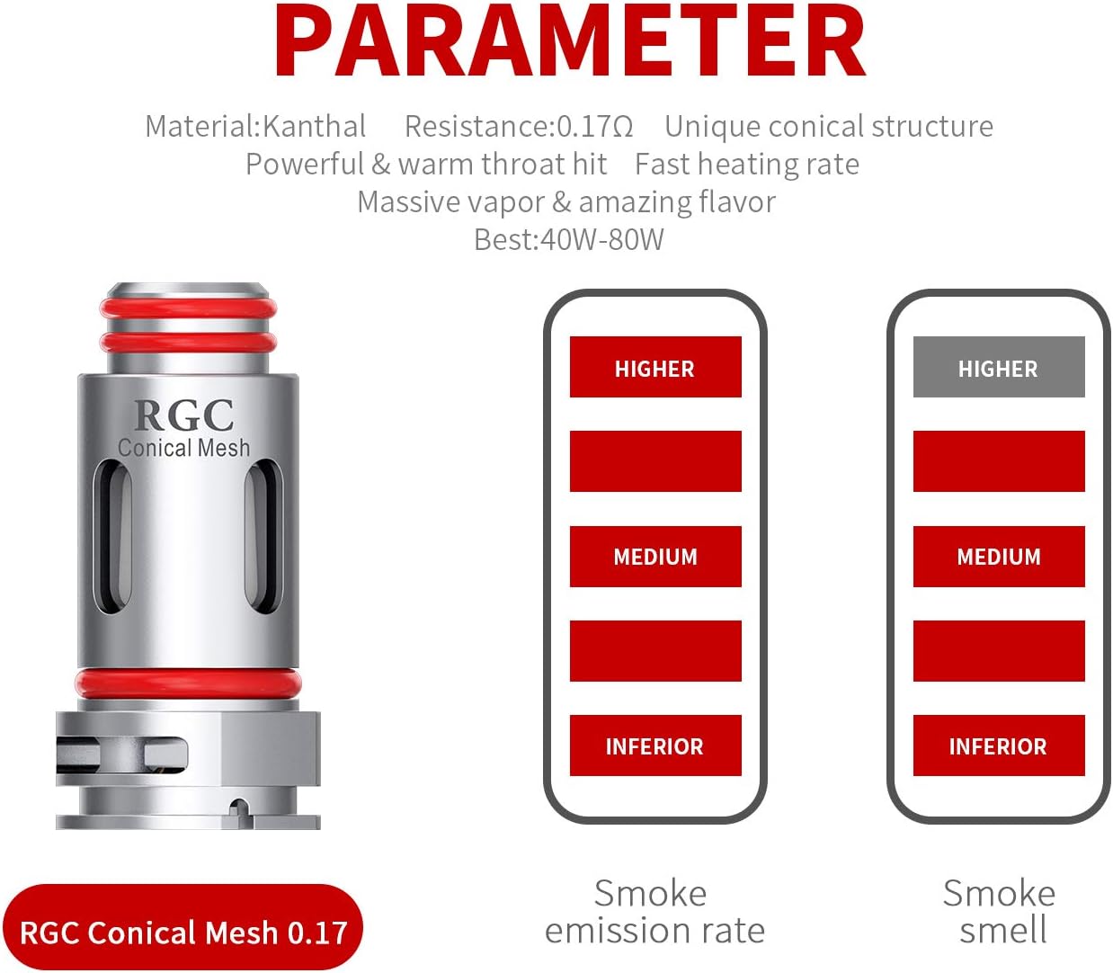 SMOK RPM80 RGC 0.17 COILS-2 SMOK RPM80 RGC 0.17 COILS-2